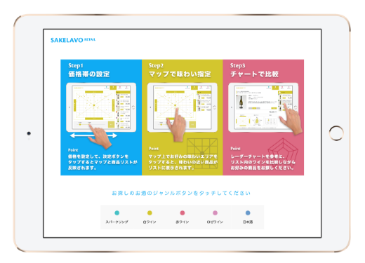 RETAIL for iPad トップ画面